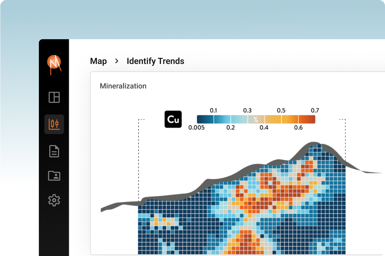Identify Mineralization Trends - Platform
